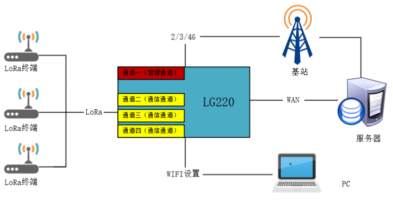 图片10