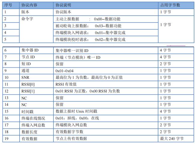 QQ截图20230327161627