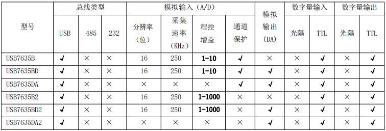 QQ截图20240429135256