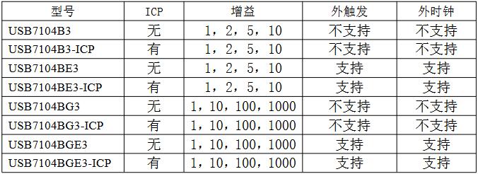 QQ截图20240509104633