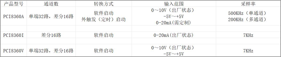 QQ截图20240509145237